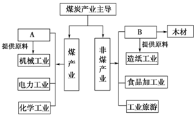 菁優(yōu)網