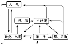 菁優(yōu)網