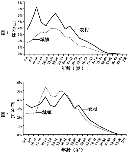 菁優(yōu)網