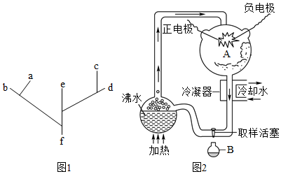 菁優(yōu)網(wǎng)