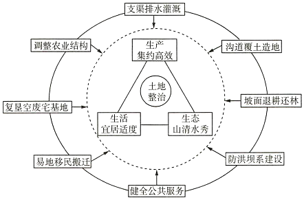 菁优网