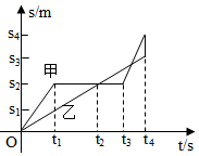 菁優(yōu)網