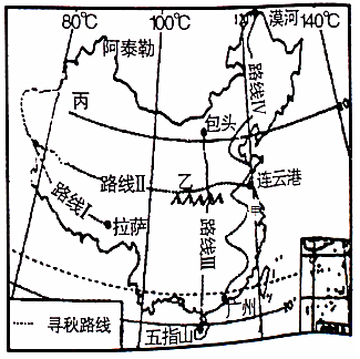 菁優(yōu)網(wǎng)