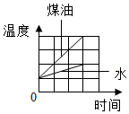 菁優(yōu)網