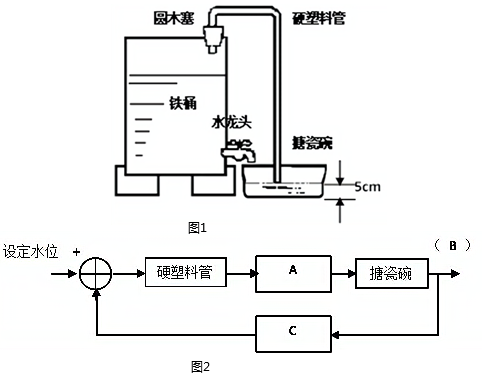 菁優(yōu)網