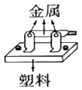 菁優(yōu)網(wǎng)