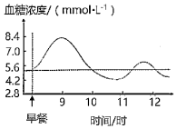 菁優(yōu)網