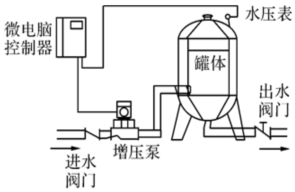 菁優(yōu)網