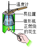 菁優(yōu)網