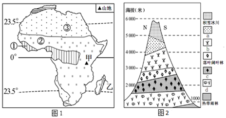 菁優(yōu)網