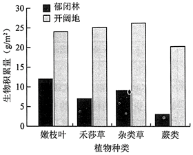 菁優(yōu)網