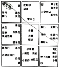 菁優(yōu)網(wǎng)