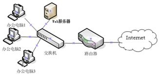 菁優(yōu)網