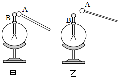 菁優(yōu)網(wǎng)