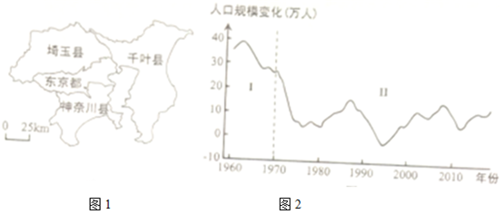 菁優(yōu)網