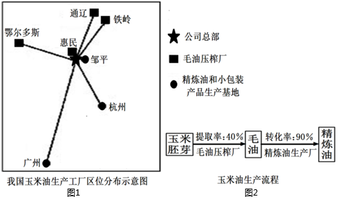 菁優(yōu)網