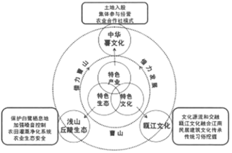 菁優(yōu)網