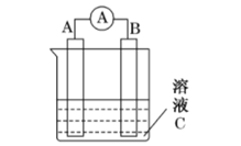 菁優(yōu)網