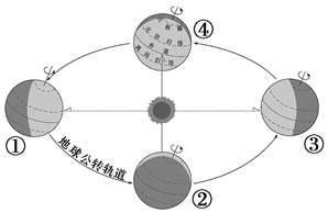 菁優(yōu)網