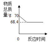 菁優(yōu)網