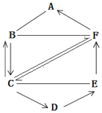 菁優(yōu)網(wǎng)