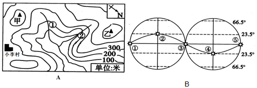 菁優(yōu)網(wǎng)