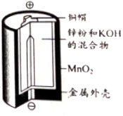 菁優(yōu)網(wǎng)