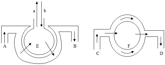 菁優(yōu)網(wǎng)