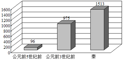 菁優(yōu)網