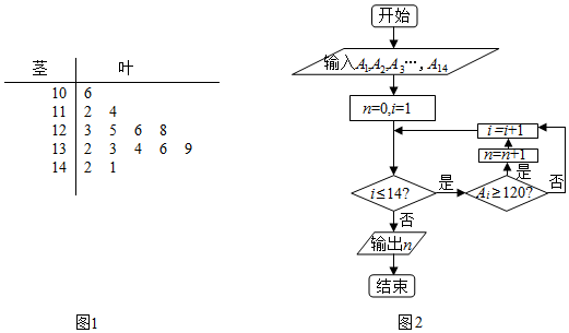 菁優(yōu)網