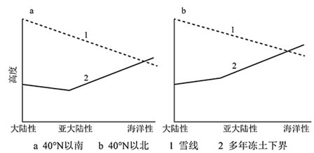 菁優(yōu)網