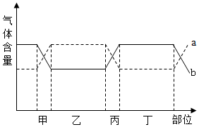 菁優(yōu)網(wǎng)