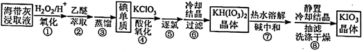 菁優(yōu)網(wǎng)