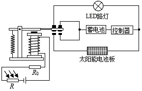 菁優(yōu)網(wǎng)