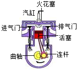 菁優(yōu)網(wǎng)