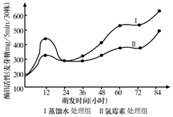 菁優(yōu)網