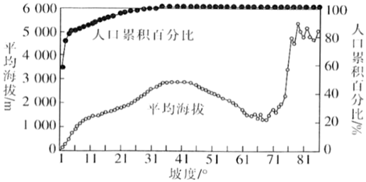 菁優(yōu)網