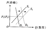 菁優(yōu)網