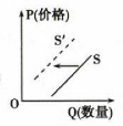 菁優(yōu)網