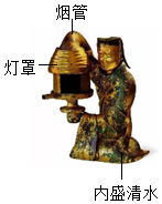 菁優(yōu)網(wǎng)