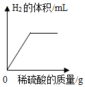 菁優(yōu)網