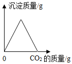 菁優(yōu)網