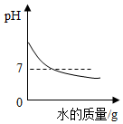 菁優(yōu)網