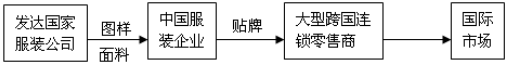 菁优网