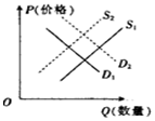 菁優(yōu)網