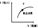 菁優(yōu)網