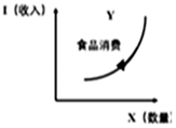 菁優(yōu)網