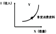 菁優(yōu)網