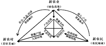 菁優(yōu)網