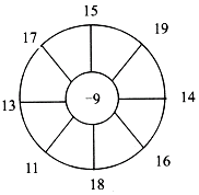 菁優(yōu)網(wǎng)